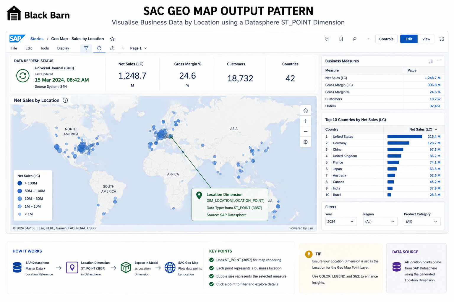 Using Geo Locations in SAP Datasphere and SAP Analytics Cloud Geo Maps ...